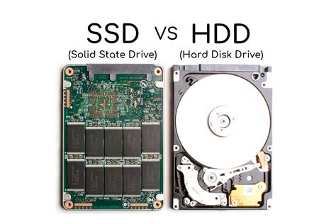 When discussing solid state drives (ssds), many people — even experts — use the terms flash and ssd interchangeably. HDD Vs SSD - Speed and Performance: Points You Must Know