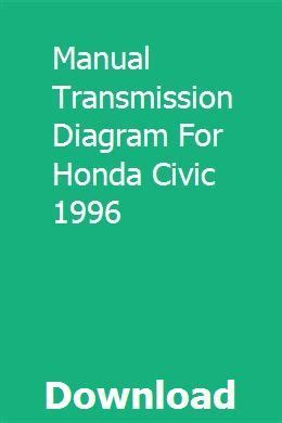 Manual Transmission Diagram For Honda Civic 1996 | Honda ...