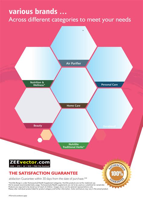 Fashion Flyer Design Vector - FREE Vector Design - Cdr, Ai, EPS, PNG, SVG
