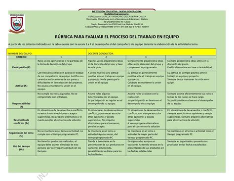 Rubrica N Para Evaluar El Proceso Del Trabajo En Equipo I E N G Trabajo En Equipo