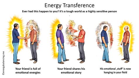 Energy Transference When So Dumps Their Stuff Onto You Energy