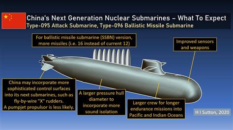 Chinese Navy Steps Closer To New Generation Of Nuclear Submarines