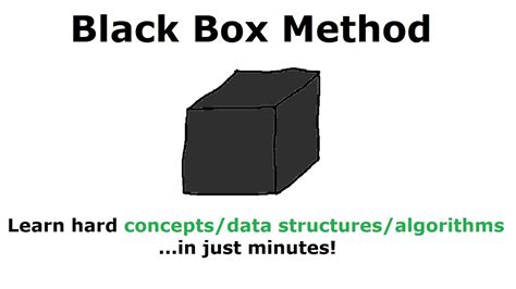Black Box Methode P R O U K T E N I C K L U N G Modelvorstellungen Und