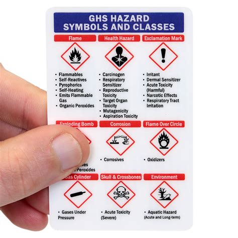 Ghs Hazard Symbols And Classes Sided Safety Wallet Card Sku Bd My XXX