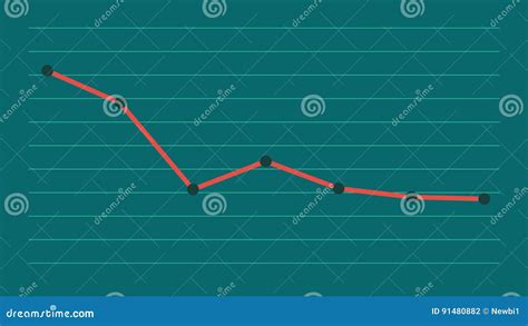 Line Graphs With Axis Animation Stock Footage Video Of Animation