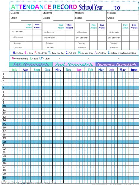 Monthly Attendance Sheet Sample In 2020 Homeschool Attendance