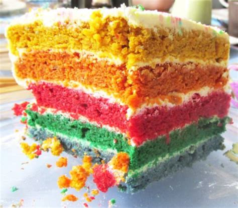 Sortieren nach relevanz sortieren nach bild sortieren nach wertung sortieren nach dauer sortieren nach datum sortieren nach favorisierungen. Regenbogentorte für Kinder (ohne Zucker in 2020 | Kinder ...