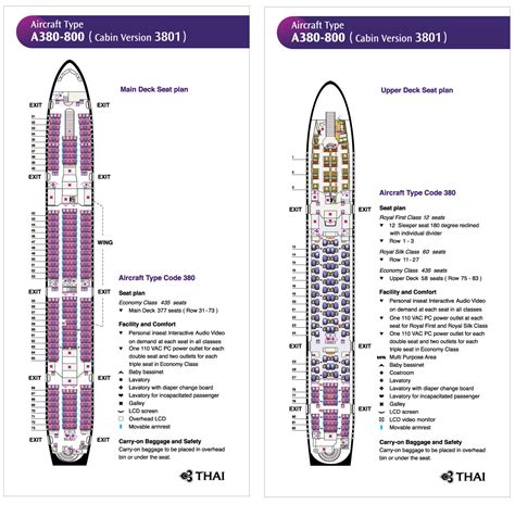 Seat Configurations Of Airbus A380 Wikipedia