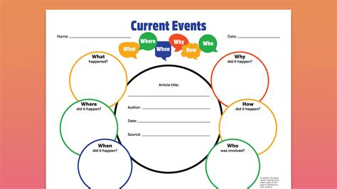 Free Current Events Worksheets For Your Classroom We Are Teachers