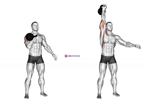 Kettlebell Strict Press Home Gym Review