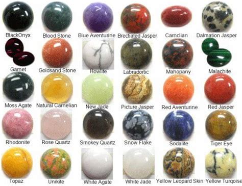 Several other minerals are also typically green, but they aren't widespread and are quite distinctive. List Semi-Precious Stones Names