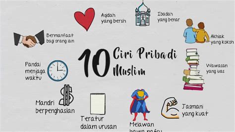 10 Ciri Pribadi Muslim Tangguh Youtube