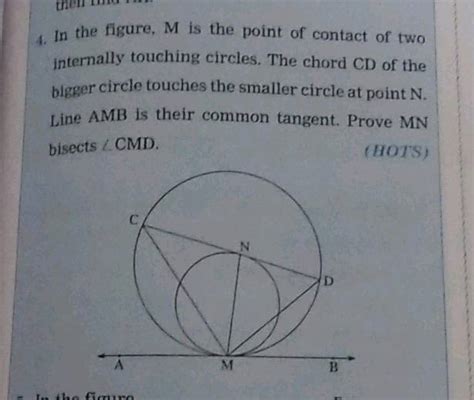 Thell In The Figure M Is The Point Of Contact Of Two Internally