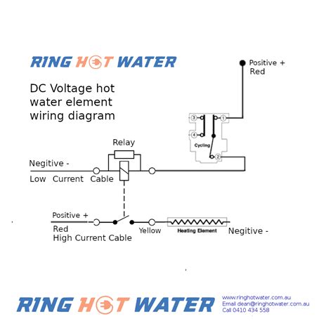 Note that the black wire is hot, and the white wire goes to neutral. 24v 600w water element | 24v hot water element | 24v dc water heater