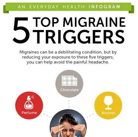 Some 250 different bacteria, viruses, and parasites can cause food poisoning. Headache Migraine Everyday - Cluster Headaches