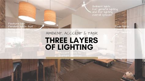 What Are The Three Types Of Lighting Accent Ambient And Task Lighting