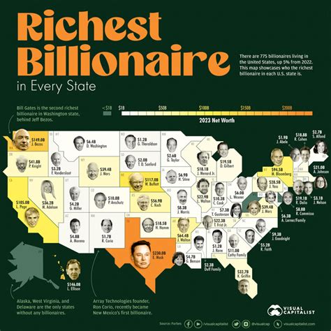 Mapped The Wealthiest Billionaire In Each U S State In Serchup Ai My XXX Hot Girl