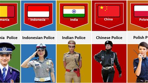 Police Uniforms From Different Countries Youtube