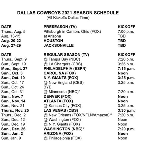 Nfl Releases 2021 Schedules Cowboys To Play In Six Primetime Games