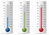 Pictures of Celsius To Degrees