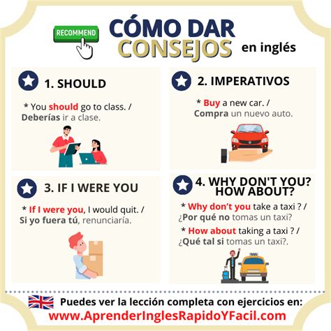 Cómo Dar Consejos En Inglés Con Ejemplos Giving Advice