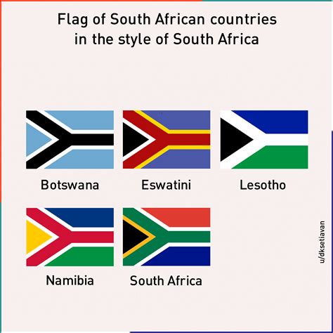 South African Country Flags