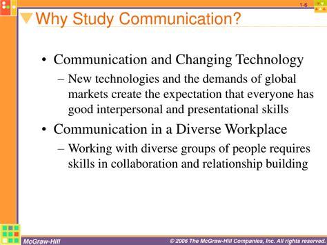 Ppt Understanding The Process Of Communication Powerpoint