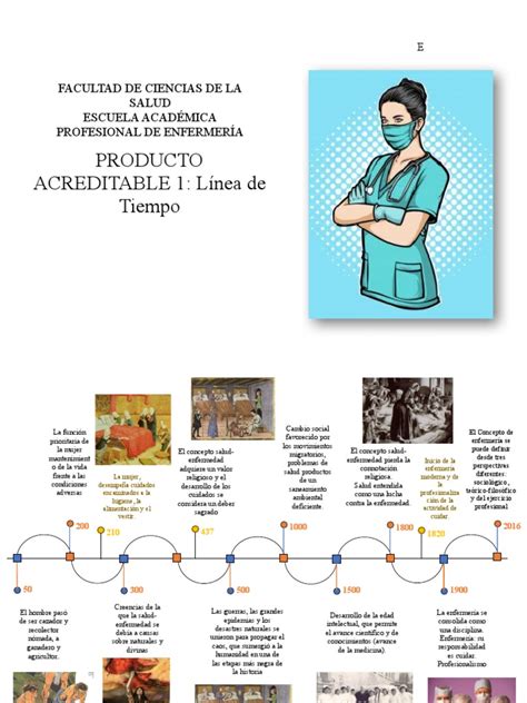 línea de tiempo enfermería pdf enfermería ciencias de la salud