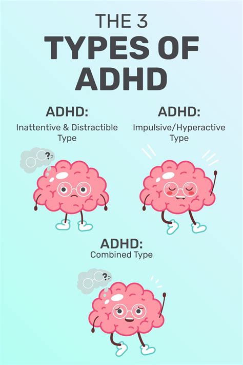 Adhd Therapy For Kids Goally Apps And Tablets For Kids