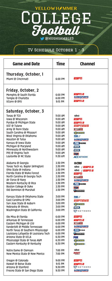 College Football Tv Schedule 2024 Printable Phil Hyacintha