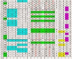data keluaran togel kingkong4d
