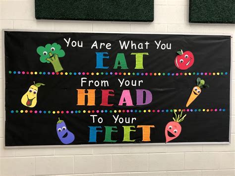 Healthy Foodeating Habits Bulletin Board Cafeteria Bulletin Boards