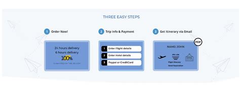 3 Easy Steps To Get Flight Itinerary For Visa Accepted By Embassies