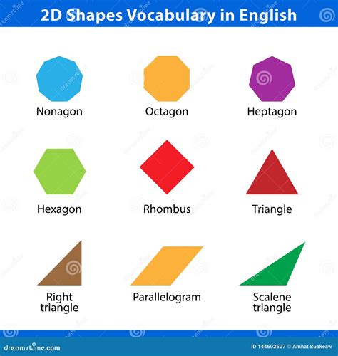 2d Shapes Vocabulary In English Eslbuzz Learning Engl