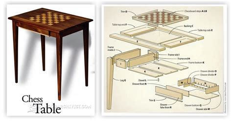 • keep the blade low to the work (one tooth above the wood is a good rule of thumb). Chess Table Plans • WoodArchivist