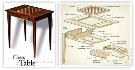 I am in the process of making a chess table, and i wanted to know how they did the squares. Chess Table Plans • WoodArchivist