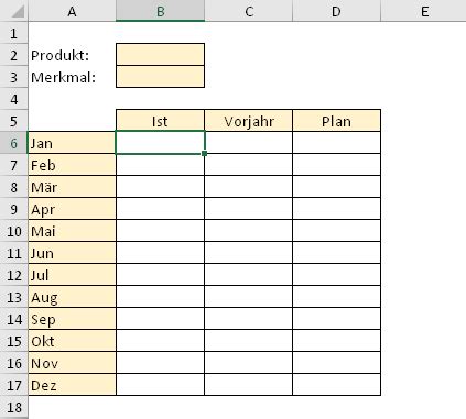 Ich habe die prüfung telc b2 dieser monat. Leere Tabelle Zum Ausfüllen 6 Spalten / Eine Spezielle Verkettung Von Zellen Der Tabellenexperte ...