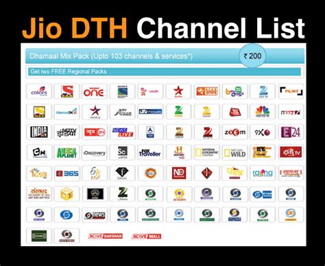 Jio Tv Channels List Jio Dth Channels List New Update