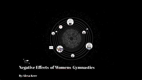 Negative Effects Of Womens Gymnastics By Alexa Kerr