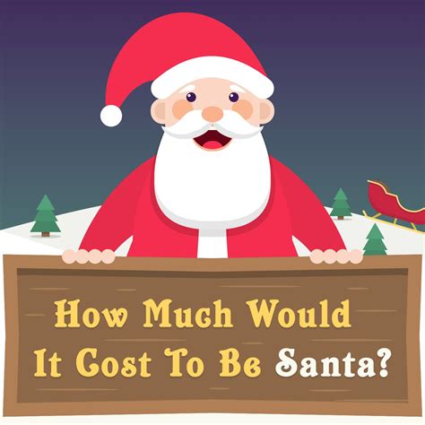 How Much Would It Cost To Be Santa Infographic Infographic Santa