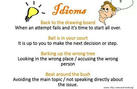 They are the building blocks of a language and civilization. Idioms: Videos, Concepts, Examples and Practice questions