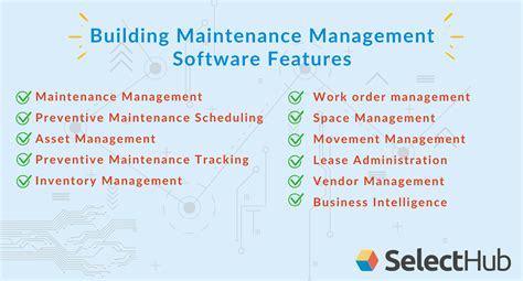Best Building Maintenance Software Systems For 2022