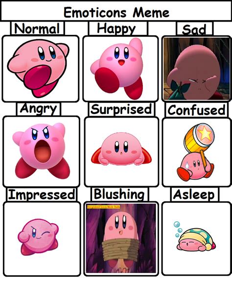 Emotions Meme Kirby By Kirbykirbykirby2021 On Deviantart