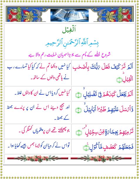 Surah Al Feel Urdu Quran O Sunnat