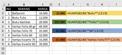 Rumus Excel Sumifs Microsoft