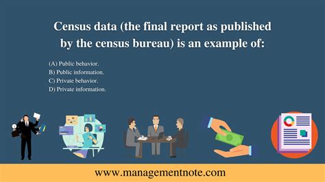 Census Data The Final Report As Published By The Census Bureau Is An