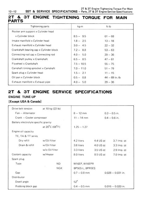 Toyota Service Manual T Engine Page 12 12 100dpi Retro Jdm
