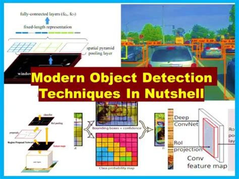6 Different Types Of Object Detection Algorithms In Nutshell Mlk