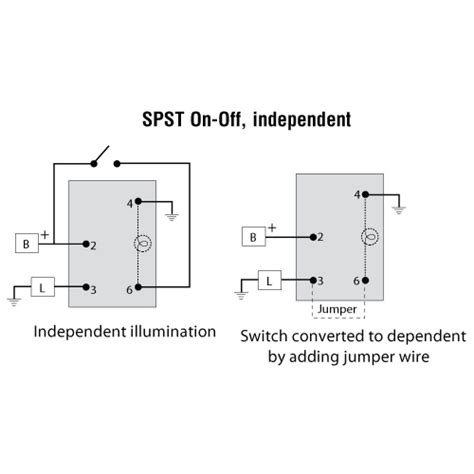 Rocker switches are electrical switches actuated by a standard or dual rocker or paddle. SPST On/Off Independent Rocker Switch - Cole Hersee