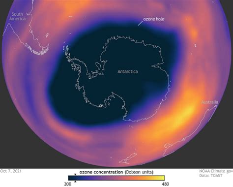 Good News Recovery Of Ozone Layer Achieves Significant Milestone